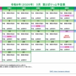 Thumbnail of related posts 134